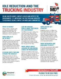 Trucking Industry Thumbnail Image