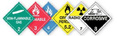 Hazardous Waste Warning Signs