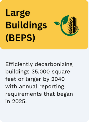 Building Energy Performance Standards page link
