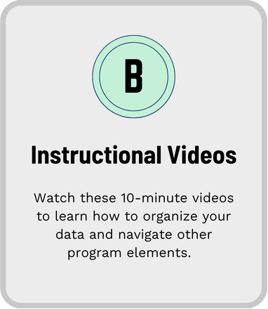Click to watch 10-minute videos to learn how to organize your data and navigate other program elements