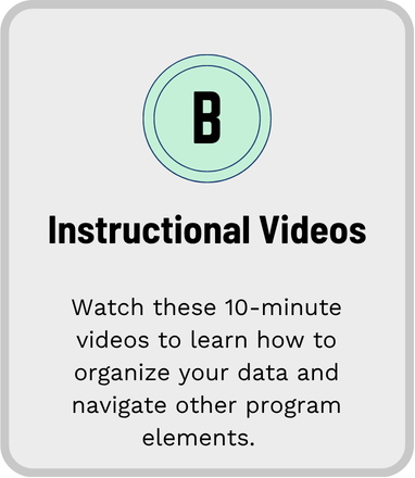 Click to watch 10-minute videos to learn how to organize your data and navigate other program elements