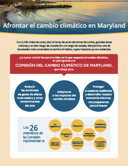 Afrontar el cambio climático en Maryland:infográfico