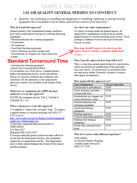 Standard Turnaround Time on Approval Fact Sheet