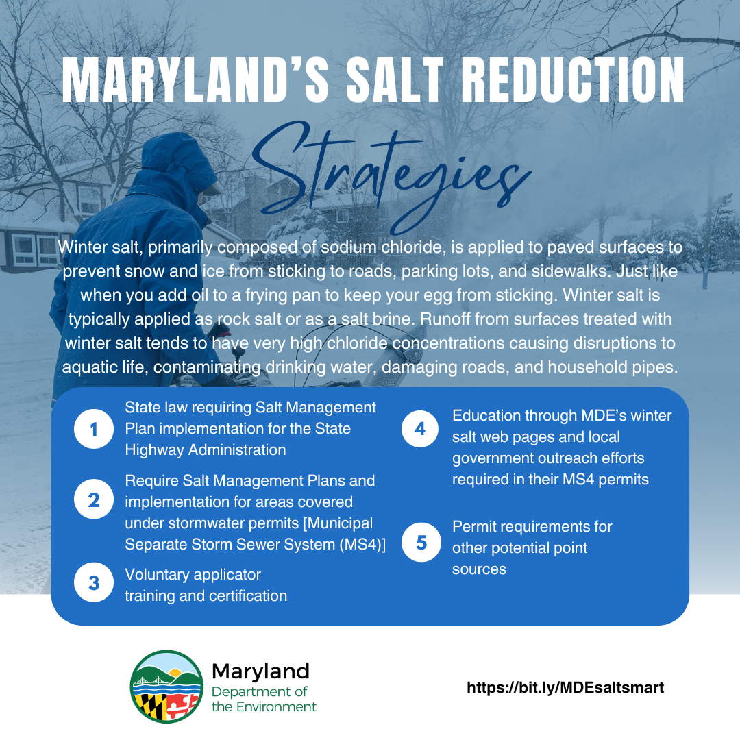 Image of man using snow blower and bulleted text stating Maryland's Salt Strategies