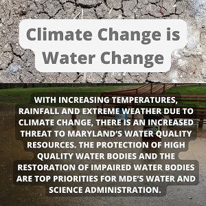 Link to For additional information about how climate change will affect Maryland’s waters